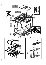 Preview for 4 page of DeLonghi ECAM45.76 Series Instructions For Use Manual