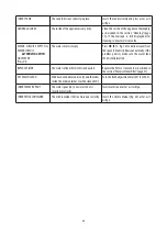 Preview for 25 page of DeLonghi ECAM45.76 Series Instructions For Use Manual