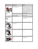 Preview for 27 page of DeLonghi ECAM65*.55 series Instructions For Use Manual