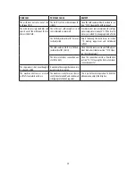 Preview for 31 page of DeLonghi ECAM65*.55 series Instructions For Use Manual