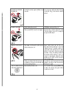 Preview for 25 page of DeLonghi ECAM65X.55 Instructions For Use Manual