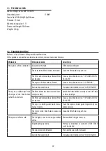 Preview for 21 page of DeLonghi ECO311 Instructions For Use Manual