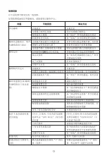 Предварительный просмотр 14 страницы DeLonghi ECP3 Series Manual