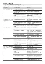 Preview for 20 page of DeLonghi ECP31.21 Manual