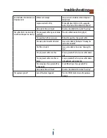 Preview for 13 page of DeLonghi ECZ351 Instructions For Use Manual