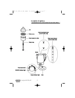 Предварительный просмотр 2 страницы DeLonghi EDP6ST Instructions Manual