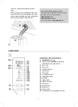 Preview for 7 page of DeLonghi EL290 Series Instructions For Use Manual