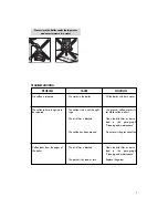 Preview for 6 page of DeLonghi ELECTRIC MOKA COFFEE MAKER EMK6 Operating Instructions Manual