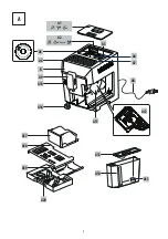 Предварительный просмотр 2 страницы DeLonghi ELETTA CAPPUCCINO EVO ECAM46.86X Instructions For Use Manual