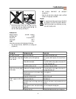 Preview for 4 page of DeLonghi emkp21.b Instruction Booklet