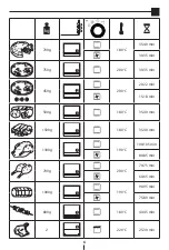 Предварительный просмотр 83 страницы DeLonghi EO 12012W Instructions For Use Manual