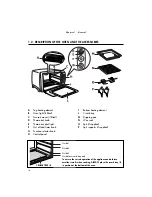 Preview for 2 page of DeLonghi EO 3835.A Instructions For Use Manual