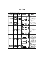 Preview for 3 page of DeLonghi EO 3835.A Instructions For Use Manual