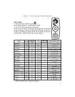 Preview for 7 page of DeLonghi EO 3835.A Instructions For Use Manual