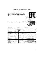 Preview for 9 page of DeLonghi EO 3835.A Instructions For Use Manual