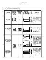 Предварительный просмотр 3 страницы DeLonghi EO 3850.A User Manual