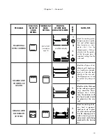 Предварительный просмотр 4 страницы DeLonghi EO 3850.A User Manual