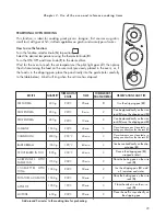 Предварительный просмотр 10 страницы DeLonghi EO 3850.A User Manual