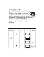 Предварительный просмотр 3 страницы DeLonghi EO 420 Instructions For Use Manual