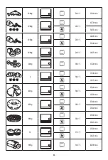 Предварительный просмотр 87 страницы DeLonghi EO12 Series Manual