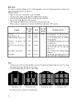 Предварительный просмотр 8 страницы DeLonghi EO1260 Instructions For Use Manual