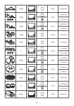 Preview for 82 page of DeLonghi EO14 Series Manual