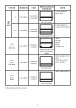 Предварительный просмотр 10 страницы DeLonghi EO141150 Manual