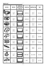 Предварительный просмотр 23 страницы DeLonghi EO141150 Manual