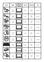 Предварительный просмотр 24 страницы DeLonghi EO141150 Manual