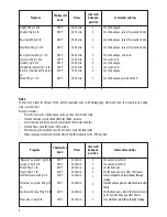 Предварительный просмотр 8 страницы DeLonghi EO2058 Instructions For Use Manual