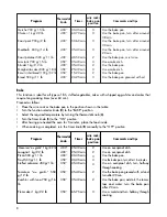 Предварительный просмотр 8 страницы DeLonghi EO2060 Instructions Manual