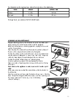 Предварительный просмотр 11 страницы DeLonghi EO2060 Instructions Manual