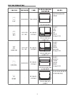 Preview for 9 page of DeLonghi EO241150 Manual