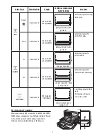 Preview for 10 page of DeLonghi EO241150 Manual