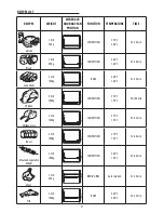 Preview for 22 page of DeLonghi EO241150 Manual