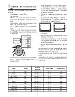 Предварительный просмотр 8 страницы DeLonghi EO241250 User Manual