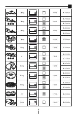 Preview for 86 page of DeLonghi EO2435 Instructions For Use Manual