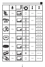 Предварительный просмотр 94 страницы DeLonghi EO32502.WG Instructions For Use Manual