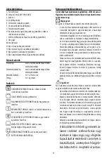 Preview for 32 page of DeLonghi EO40 Series Manual