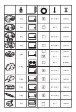 Preview for 59 page of DeLonghi EO40 Series Manual