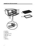 Предварительный просмотр 2 страницы DeLonghi EO400 Instructions For Use Manual