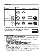 Предварительный просмотр 3 страницы DeLonghi EO400 Instructions For Use Manual