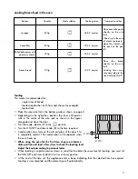 Предварительный просмотр 7 страницы DeLonghi EO400 Instructions For Use Manual