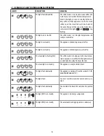 Preview for 16 page of DeLonghi ESAM 04.110 Instructions Manual