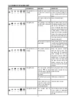 Preview for 17 page of DeLonghi ESAM 04.110 Instructions Manual