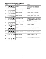 Preview for 17 page of DeLonghi ESAM 04.120 Instructions For Use Manual