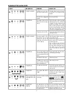 Preview for 18 page of DeLonghi ESAM 04.120 Instructions For Use Manual