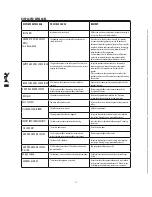 Preview for 20 page of DeLonghi ESAM 04.320 Owner'S Manual