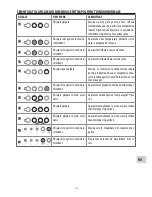 Preview for 19 page of DeLonghi ESAM 4000 Instructions Manual