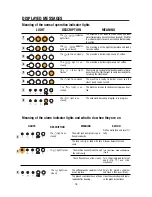 Предварительный просмотр 17 страницы DeLonghi ESAM 4200 Instruction Manual